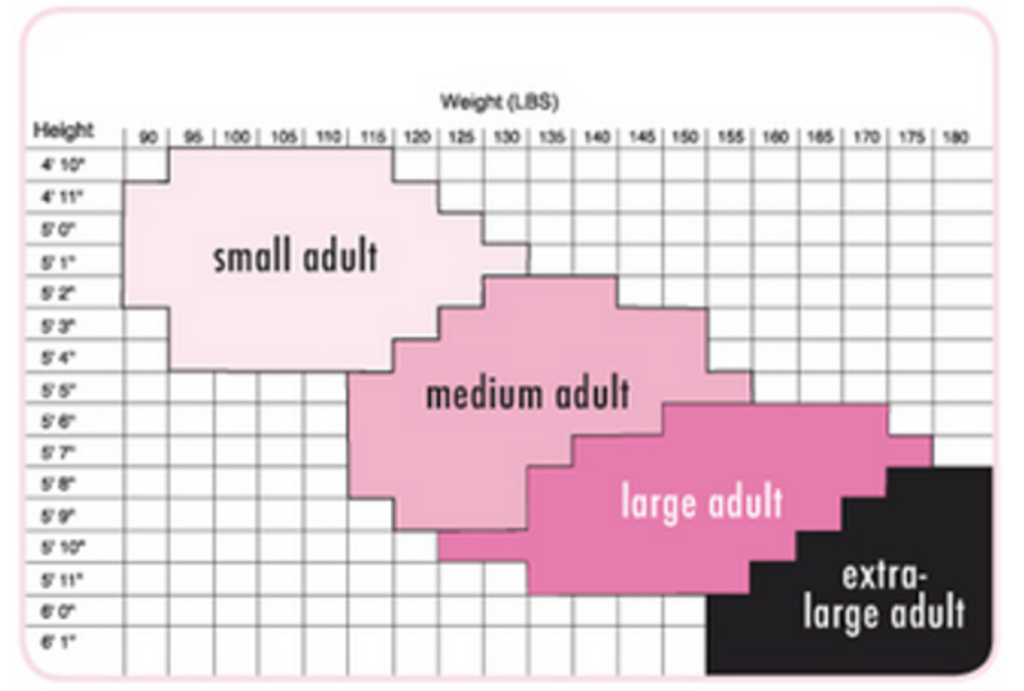 A functional grid size chart displaying height and weight ranges in pounds from 90 to 180 and 4'10" to 6'1" for adult clothing, with distinct pink and black colored sections labeled small, medium, large, and extra-large adult